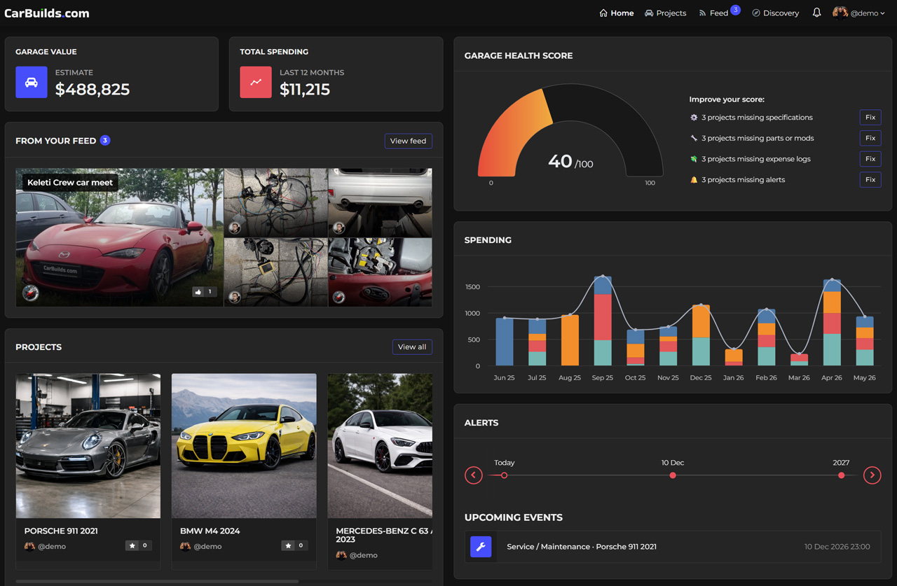 CarBuilds.com, the ultimate platform for documenting and sharing car build projects.